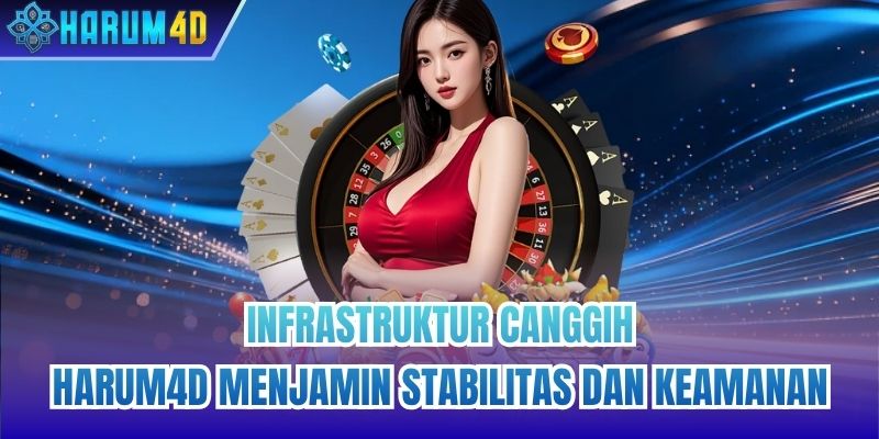 Infrastruktur canggih Harum4d menjamin stabilitas dan keamanan